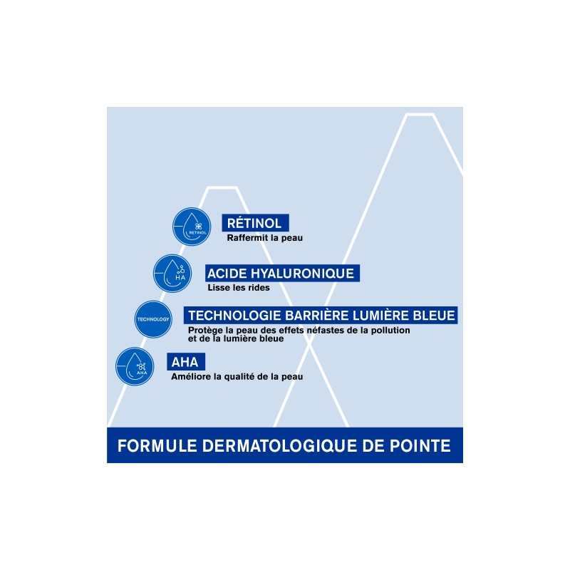 Uriage Age Lift Sérum Intensif Lissant Fermeté – Paramarket.com