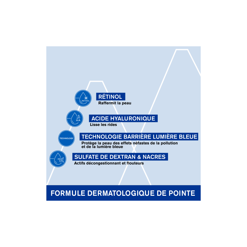 Uriage Age Lift Soin Lissant Regard - Paramarket.com