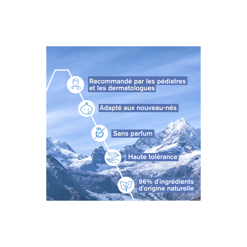 Uriage Bébé 1ère Crème De Change - Paramarket.com