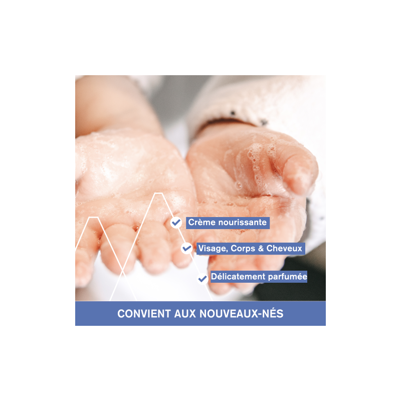 Uriage Bébé 1ère Crème Lavante - Paramarket.com