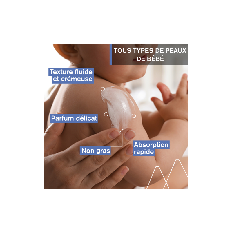 Uriage Bébé 1er Lait Hydratant - Paramarket.com