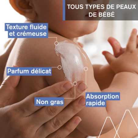 Uriage Bébé 1er Lait Hydratant - Paramarket.com