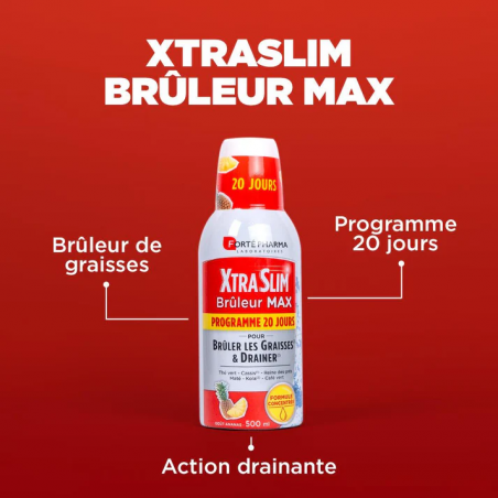 Forte Xtraslim Brûleur Max - Paramarket.com