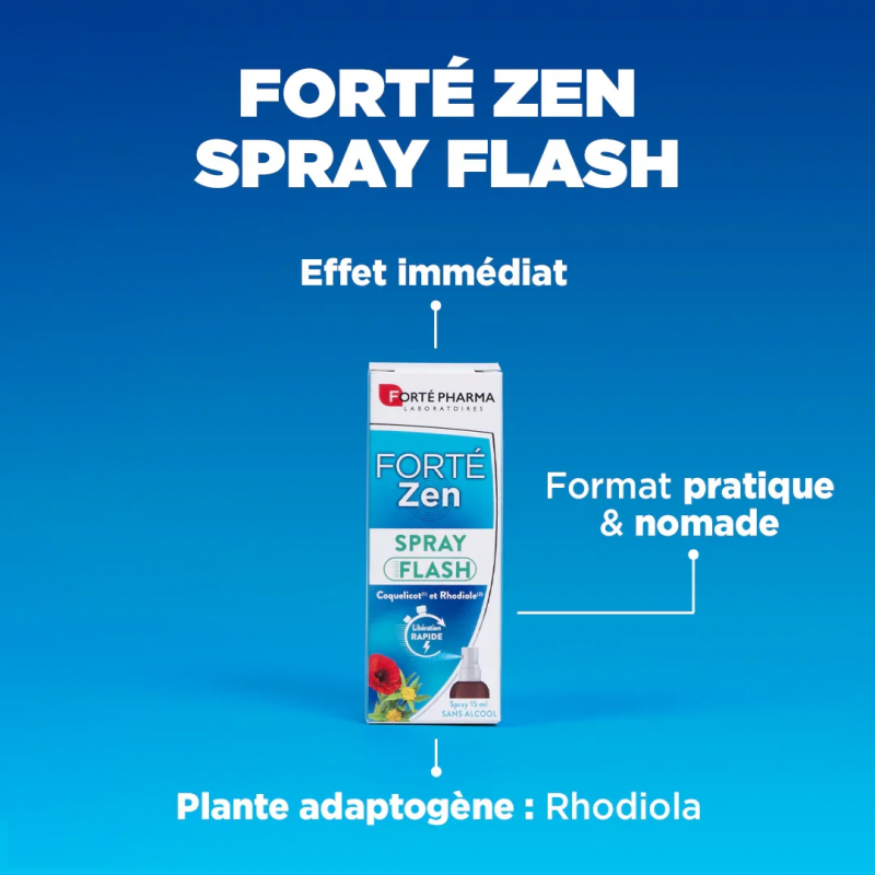 FortéZen Spray Flash - Paramarket.com