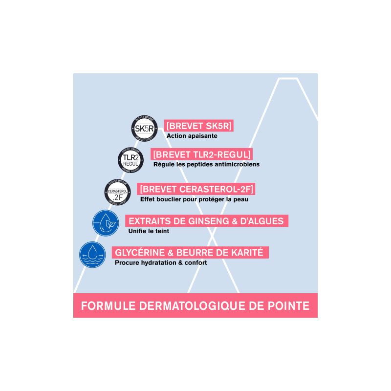 Uriage Roséliane Soin Anti-rougeurs - Paramarket.com