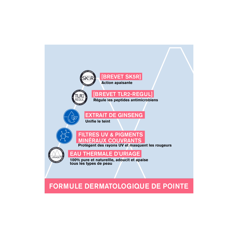 Uriage Roséliane Soin Teinté Anti-Rougeurs SPF30 - Paramarket.com