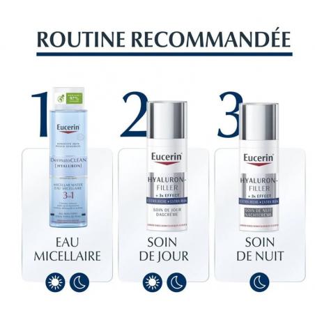Eucerin Hyaluron-Filler Extra Riche Soin de Jour – Paramarket.com