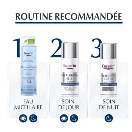 Eucerin Hyaluron-Filler Extra Riche Soin de Nuit – Paramarket.com