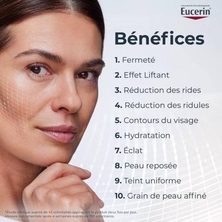 Eucerin Hyaluron-Filler Sérum Épigénétique – Paramarket.com