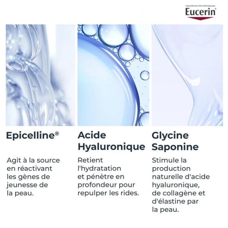 Eucerin Hyaluron-Filler Sérum Épigénétique – Paramarket.com