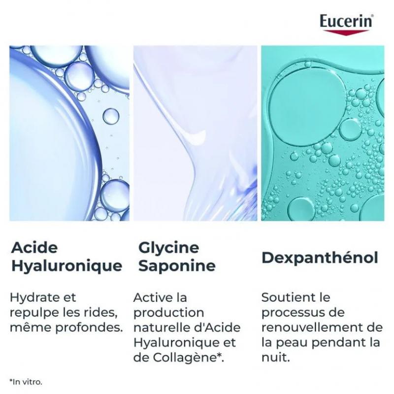 Eucerin Hyaluron-Filler +3x Effect Soin de Nuit Raffermissant – Paramarket.com