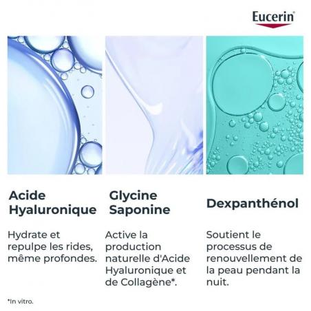 Eucerin Hyaluron-Filler +3x Effect Soin de Nuit Raffermissant – Paramarket.com