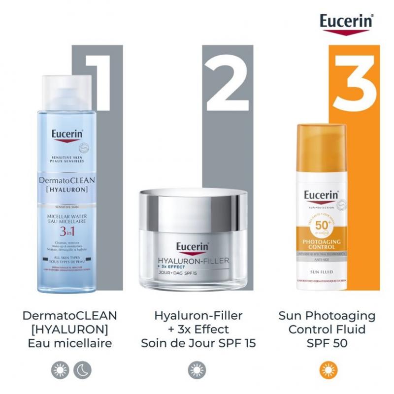 Eucerin Hyaluron-Filler +3x Effect Soin de Jour Peau Sèche SPF15 – Paramarket.com