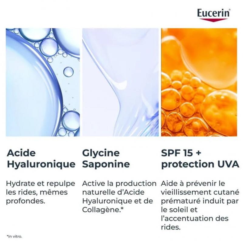 Eucerin Hyaluron-Filler +3x Effect Soin de Jour Peau Sèche SPF15 – Paramarket.com