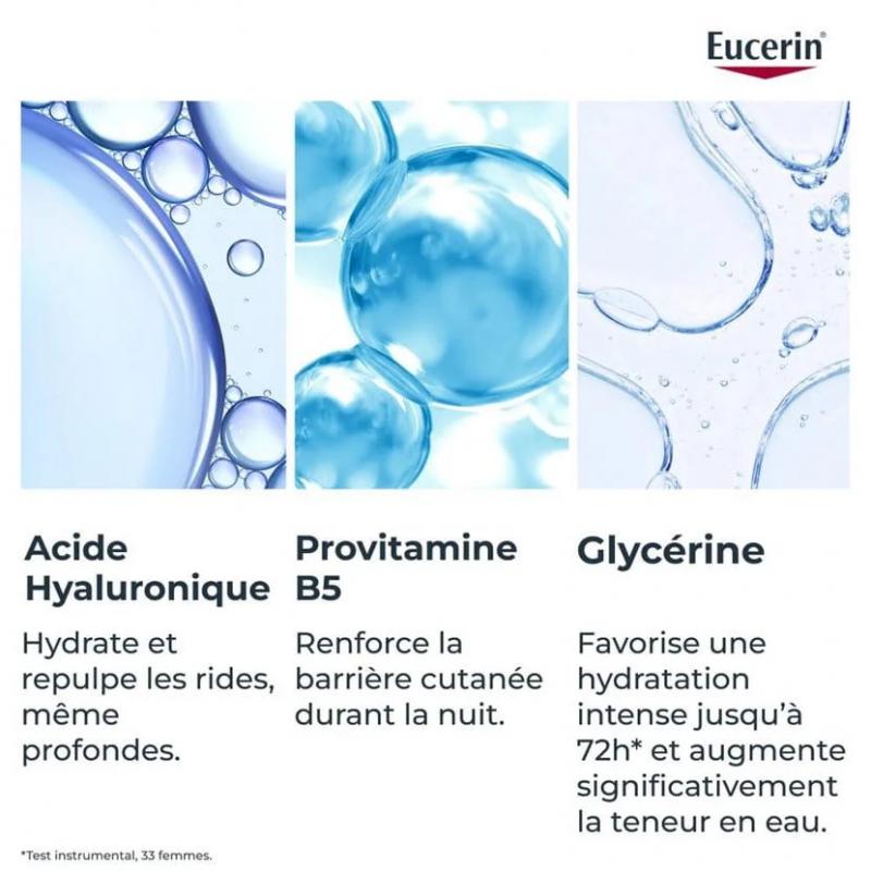 Eucerin Hyaluron-Filler + 3x Effect Soin de Nuit Booster d'Hydratation – Paramarket.com