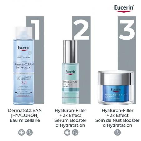 Eucerin Hyaluron-Filler + 3x Effect Soin de Nuit Booster d'Hydratation – Paramarket.com
