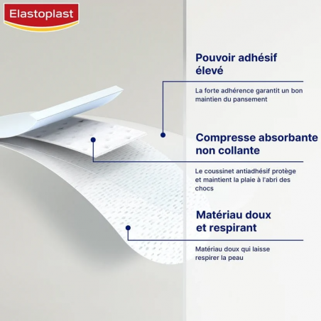 Elastoplast Pansements Sensibles 2 formats - Paramarket.com