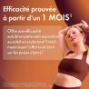Oenobiol Perfect Bronze Autobronzant Peau Claire - Paramarket.com