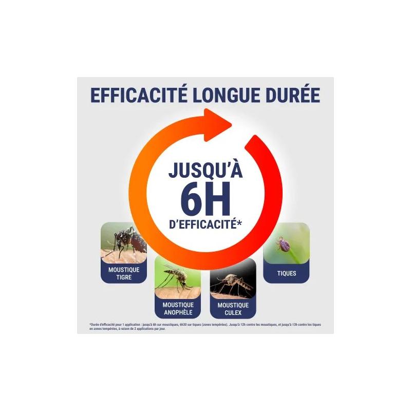 Insect-Ecran Anti-Moustique Brume Zones Infestés – Paramarket.com