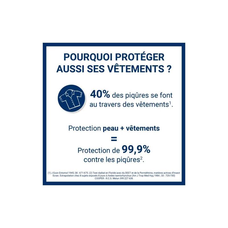 Insect-Ecran Anti-Moustique Guêpes Et Frelons – Paramarket.com