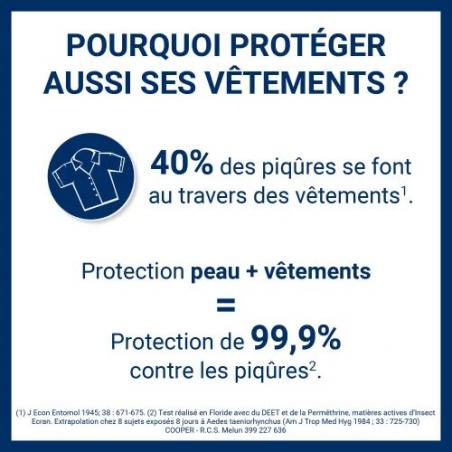 Insect-Ecran Anti-Moustique Guêpes Et Frelons – Paramarket.com