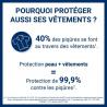 Insect-Ecran Anti-Moustique Guêpes Et Frelons – Paramarket.com