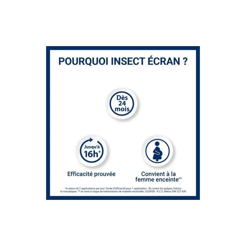 Insect-Ecran Anti-Moustique Guêpes Et Frelons – Paramarket.com