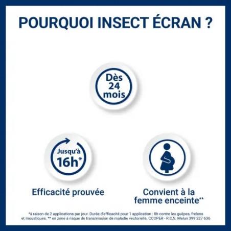 Insect-Ecran Anti-Moustique Guêpes Et Frelons – Paramarket.com