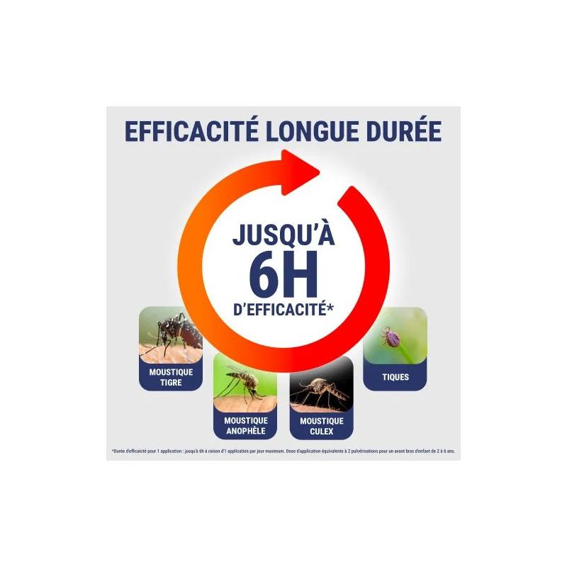 Insect-Ecran Anti-Moustique Spécial Enfant – Paramarket.com