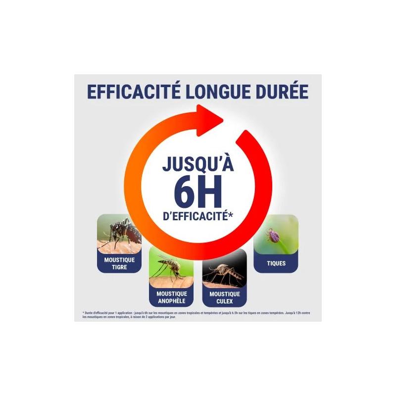 Inscet-Ecran Anti-Moustique Actif Végétal Spray – Paramarket.com
