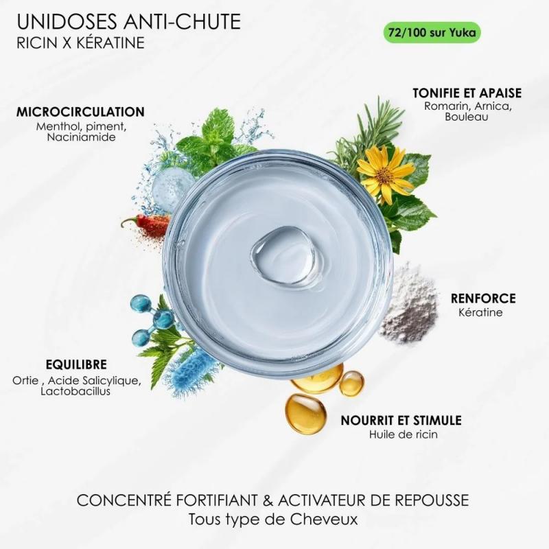 Rosebaie Huile De Ricin & Kératine Cure Anti-Chute – Paramarket.com