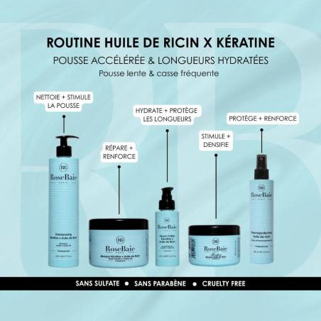 Rosebaie Huile De Ricin & Kératine Masque – Paramarket.com