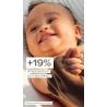 Weleda Bébé Crème hydratante Visage au Calendula – Paramarket.com