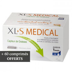 Medical Capteur De Graisses Format 1 Mois des laboratoires Xls
