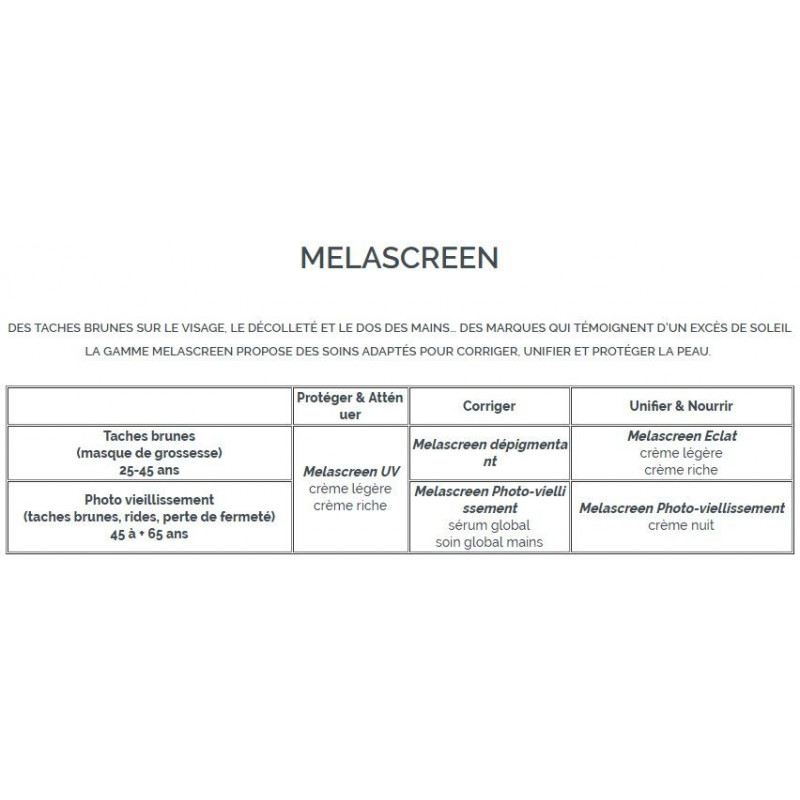 MELASCREEN PHOTO-VIEILLISSEMENT Crème Nuit