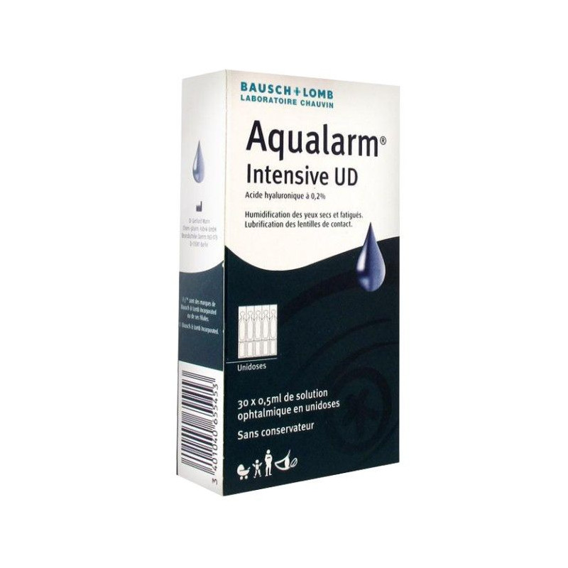AQUALARM Intensive Unidoses - Paramarket