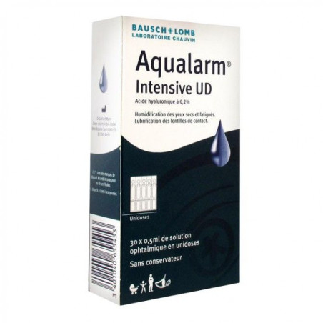 AQUALARM Intensive Unidoses - Paramarket