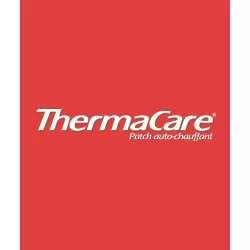 THERMACARE